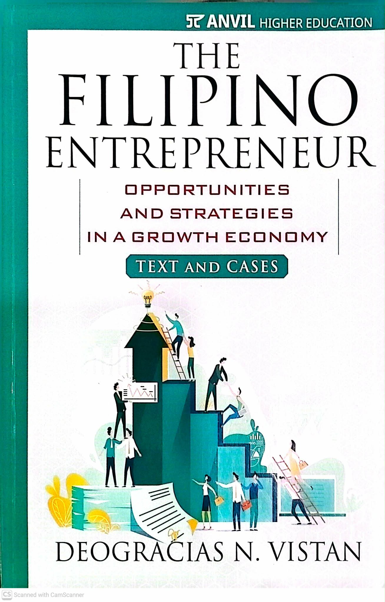 The Filipino entrepreneur